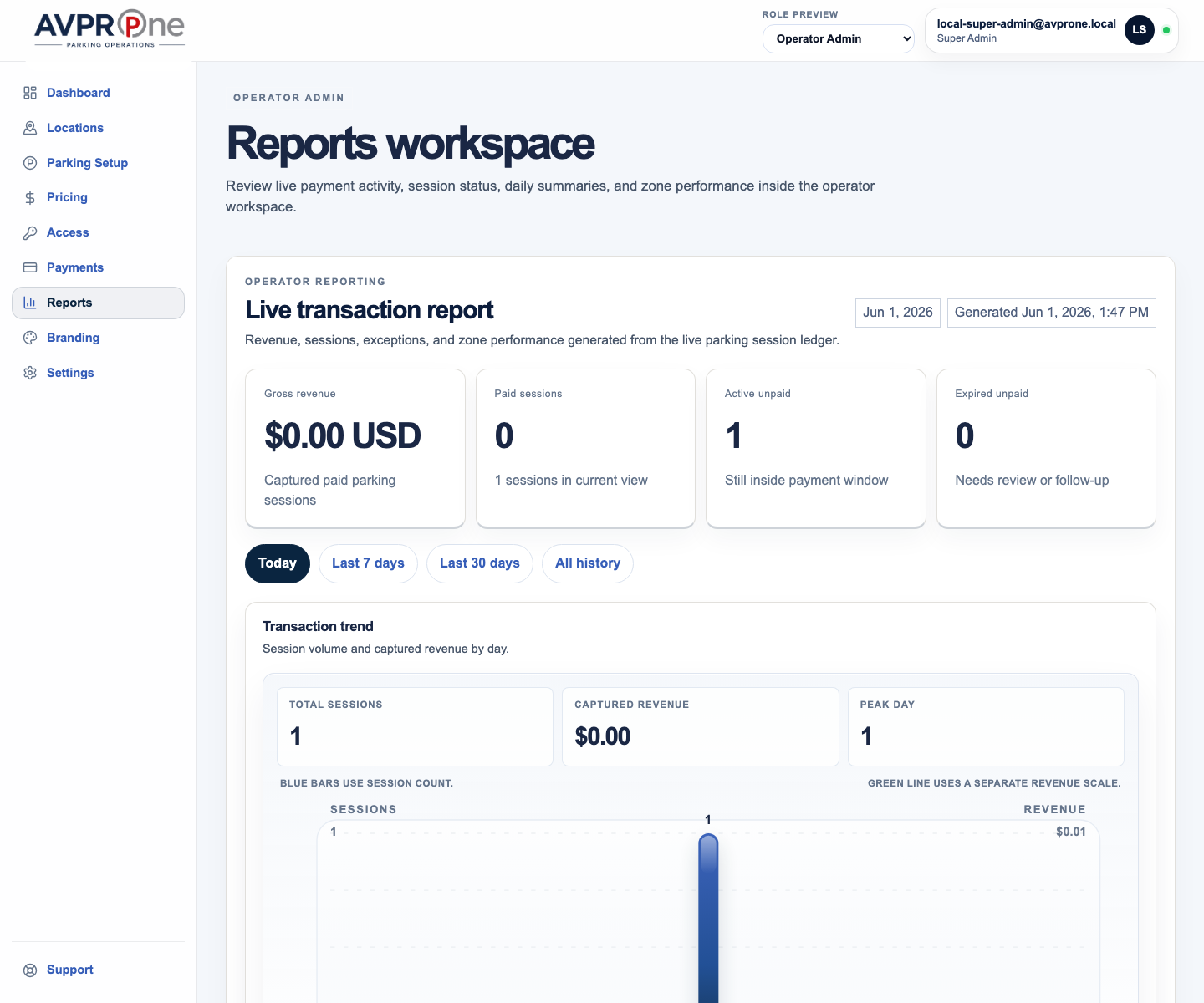 Revenue Control by AVPR One